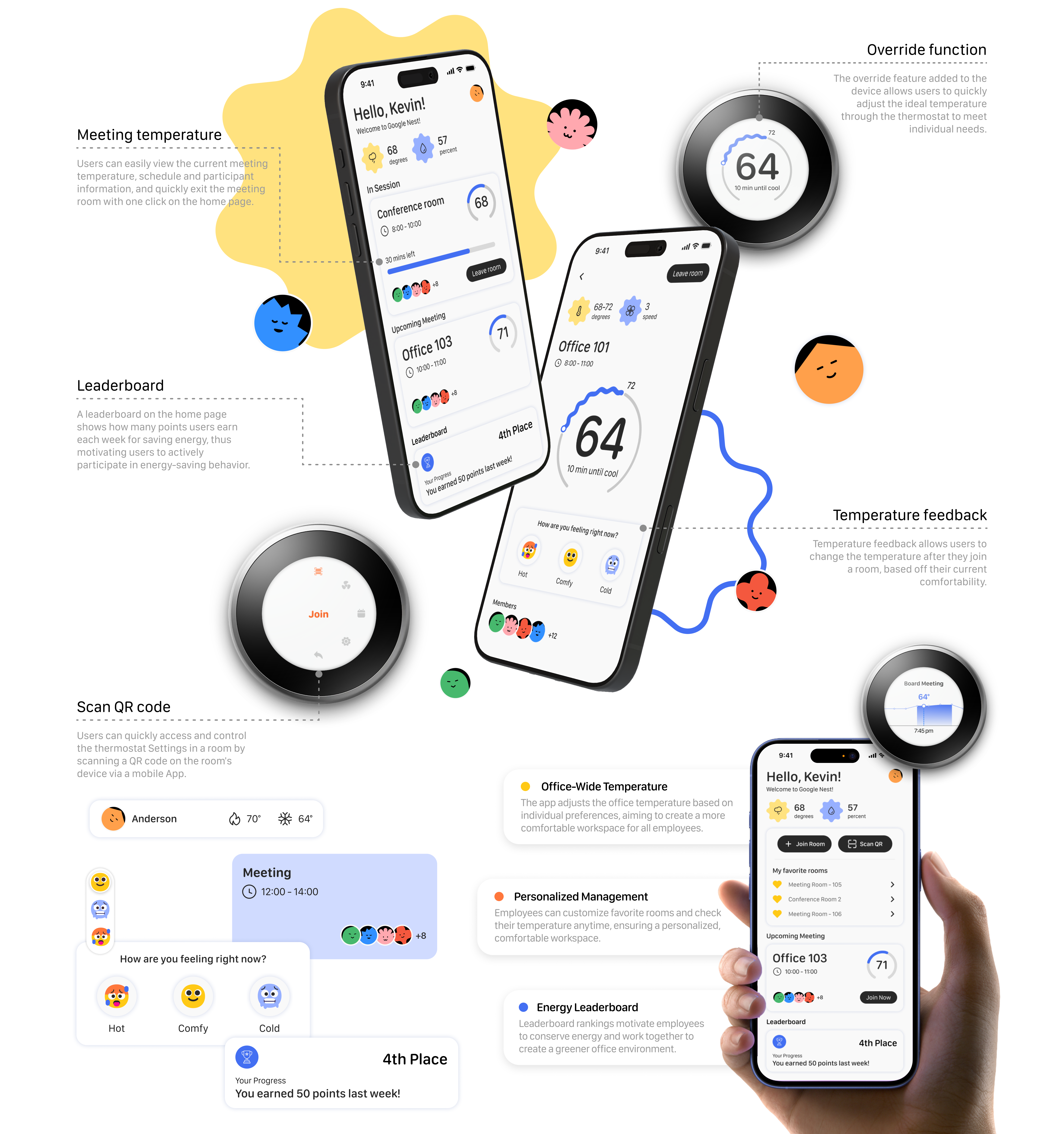 Google Nest Thermostat